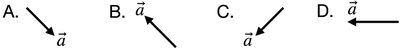 Possible acceleration directions at point P
