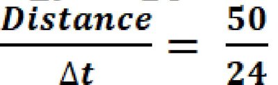 Average speed calculation