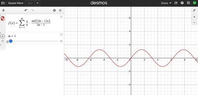 Fourier reconstruction of a square wave from cosinusoidal components