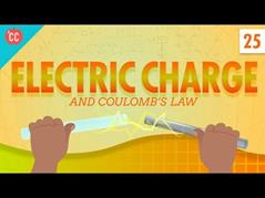 Coulomb's Law formula and explanation