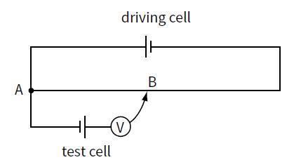 Potentiometer circuit for comparing e.m.f.s