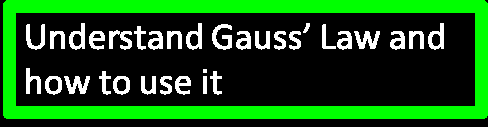 Annotated Gauss's Law equation
