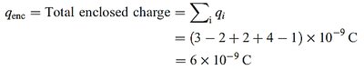 Calculation of total enclosed charge