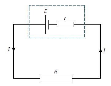 Circuit diagram showing internal resistance