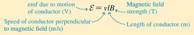 Formula for motional emf
