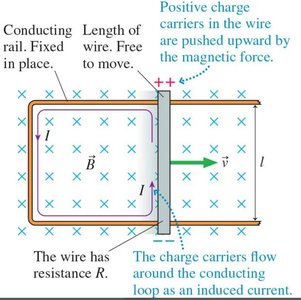 Induced current in a moving wire circuit