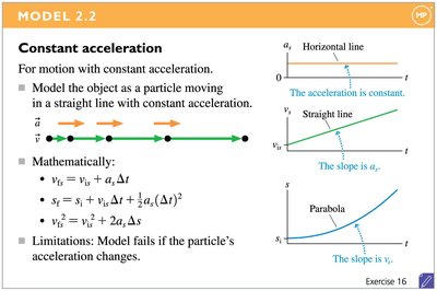 Constant acceleration model with position, velocity, and acceleration graphs