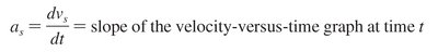 Velocity and acceleration graphs for a car