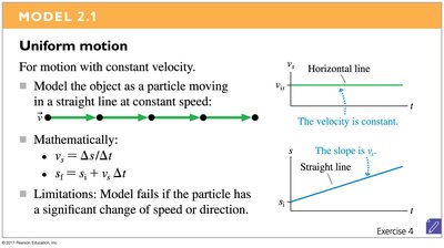 Uniform motion model with position and velocity graphs