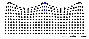 Surface wave with circular particle motion