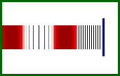 Sound wave interaction with the eardrum