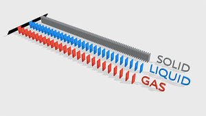 Speed of sound in solids, liquids, and gases