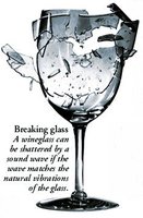 Breaking glass by resonance