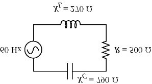 Series RLC circuit