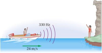 Boat moving toward cliff with sound waves