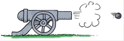 Cannonball experiment illustrating inertia
