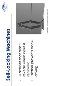 Angle of Repose diagram