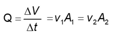 Continuity equation for fluids