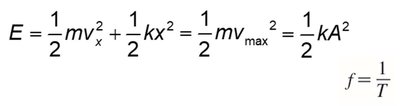 Energy in simple harmonic motion