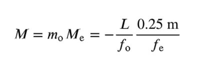 Total magnification equation