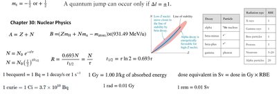 Nuclear decay and radiation table