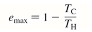 Maximum efficiency of a heat engine