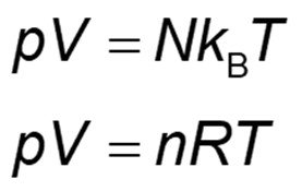 Ideal gas law equations
