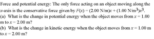 A graph of a function