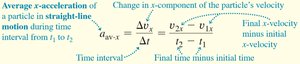 Equation for average x-acceleration with annotated terms