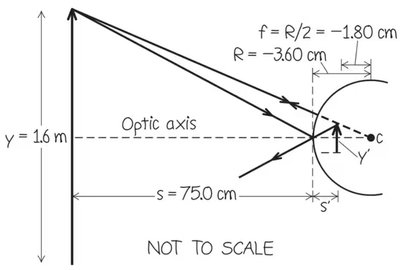 Example 24.2: Santa's image problem