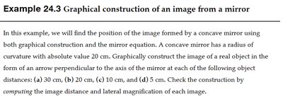 Example 24.3: Graphical construction of an image from a mirror