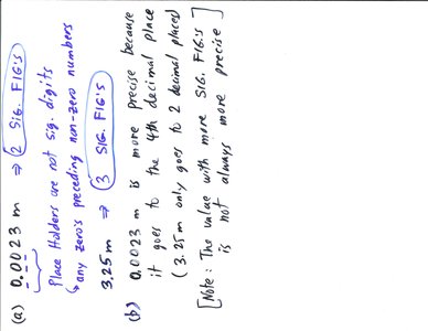 Uncertainty and error handwritten notes