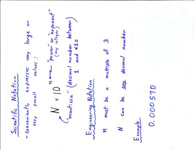 Scientific handwritten