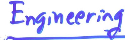 Significant Figure Rules handwritten notes