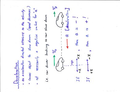 Constant Acceleration Kinematics handwritten notes