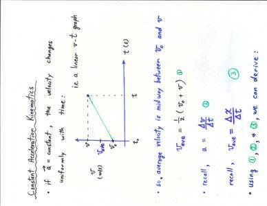 Motion diagram with velocity vectors
