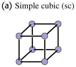 Simple cubic structure