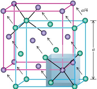 Diamond structure