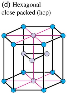 Hexagonal close-packed structure