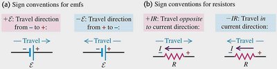 Sign conventions for emfs and resistors