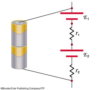 Series combination of batteries with internal resistance