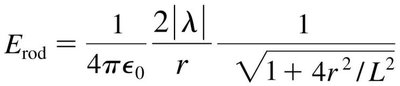 Field lines for an infinite line of charge