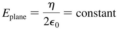 Electric field of an infinite plane
