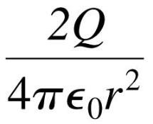 Electric field of two charges