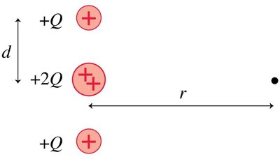 Three charges in a line with distances labeled