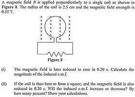 Exercise: Induced emf in a changing magnetic field