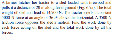 Free-body diagram for sled
