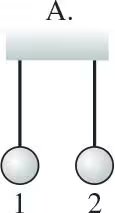 Diagram A: Two balls hanging straight down