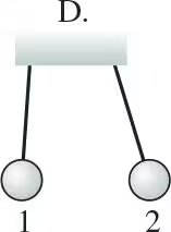 Diagram D: One ball repelled, one attracted