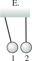 Diagram E: Balls hanging close together